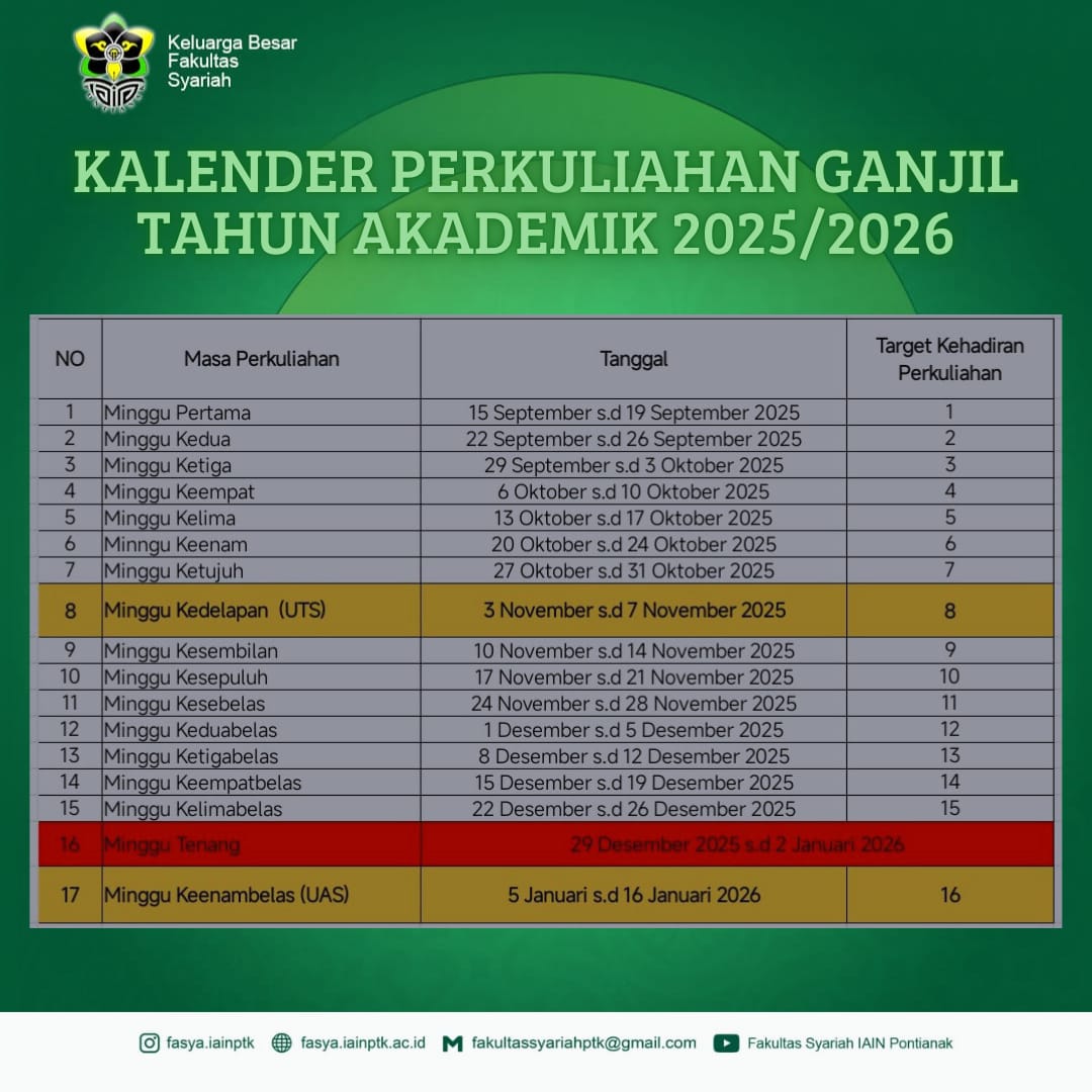 Kalender Perkuliahan Semester Ganjil Fakultas Syariah Institut Agama Islam Negeri Pontianak